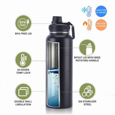 32oz/64oz Βακούμι μπουκάλι νερού για άμεση κατανάλωση στο Sport GYM από ανοξείδωτο χάλυβα