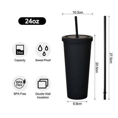 Αμερικάνικος στυλ 710ML / 24oz επαναχρησιμοποιήσιμα BPA ελεύθερα πλαστικά tumblers με καπάκια και καλαμάκια